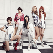 4minute - List pictures
