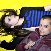 Jotdog - List pictures