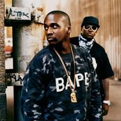 Clipse - List pictures