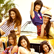 Happiness - List pictures