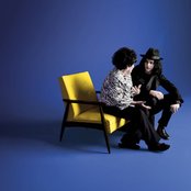 Wanda Jackson - List pictures