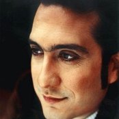 Kira - List pictures