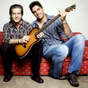 Victor E Leo - List pictures