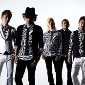 Flow - List pictures