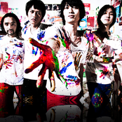 Nico Touches The Walls - List pictures