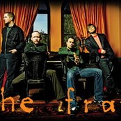 Fray - List pictures