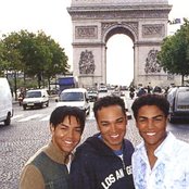 3t - List pictures