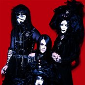 Blood - List pictures