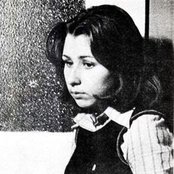 Nilüfer - List pictures