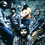 Canned Heat - List pictures