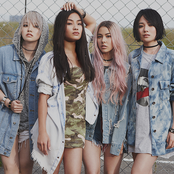 Faky - List pictures