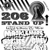 Knowmads - List pictures