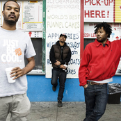 Pac Div - List pictures