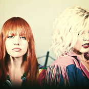 Lillix - List pictures