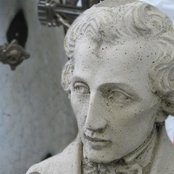 Frédéric Chopin - List pictures