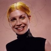 Vitamin C - List pictures