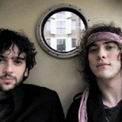 Mgmt - List pictures