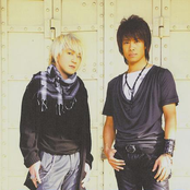 Access - List pictures