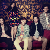 St. Lucia - List pictures