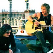 Goo Goo Dolls - List pictures