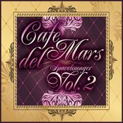 Night And Day - List pictures