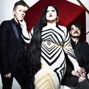 Gossip - List pictures