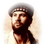 Fish - List pictures