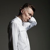 Rockwell - List pictures