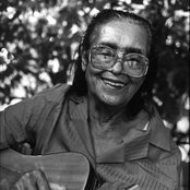 Etta Baker - List pictures