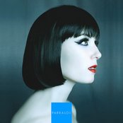 Parralox - List pictures
