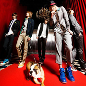 Ftisland - List pictures