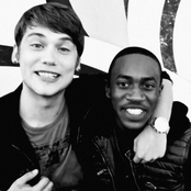 Mkto - List pictures