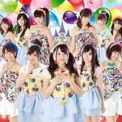 Linq - List pictures