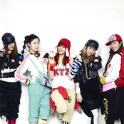 5dolls - List pictures