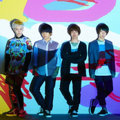 Keytalk - List pictures