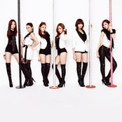 Dal?shabet - List pictures
