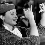 Rocío Dúrcal - List pictures