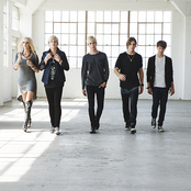 R5 - List pictures