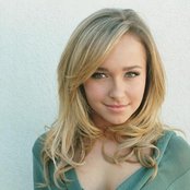 Hayden Panettiere - List pictures