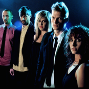 Mother Mother - List pictures