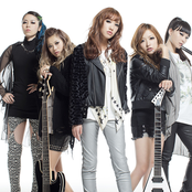 Cyntia - List pictures