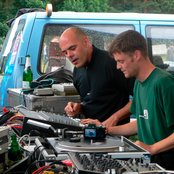 Der Dritte Raum - List pictures