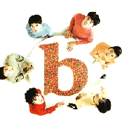 Bridge - List pictures