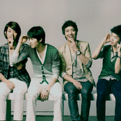 Cnblue - List pictures
