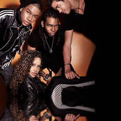 Cover Drive - List pictures