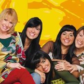 Voices - List pictures