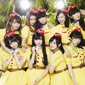 Passpo - List pictures