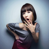 Kaera Kimura - List pictures