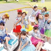 Passpo - List pictures