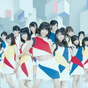 Linq - List pictures